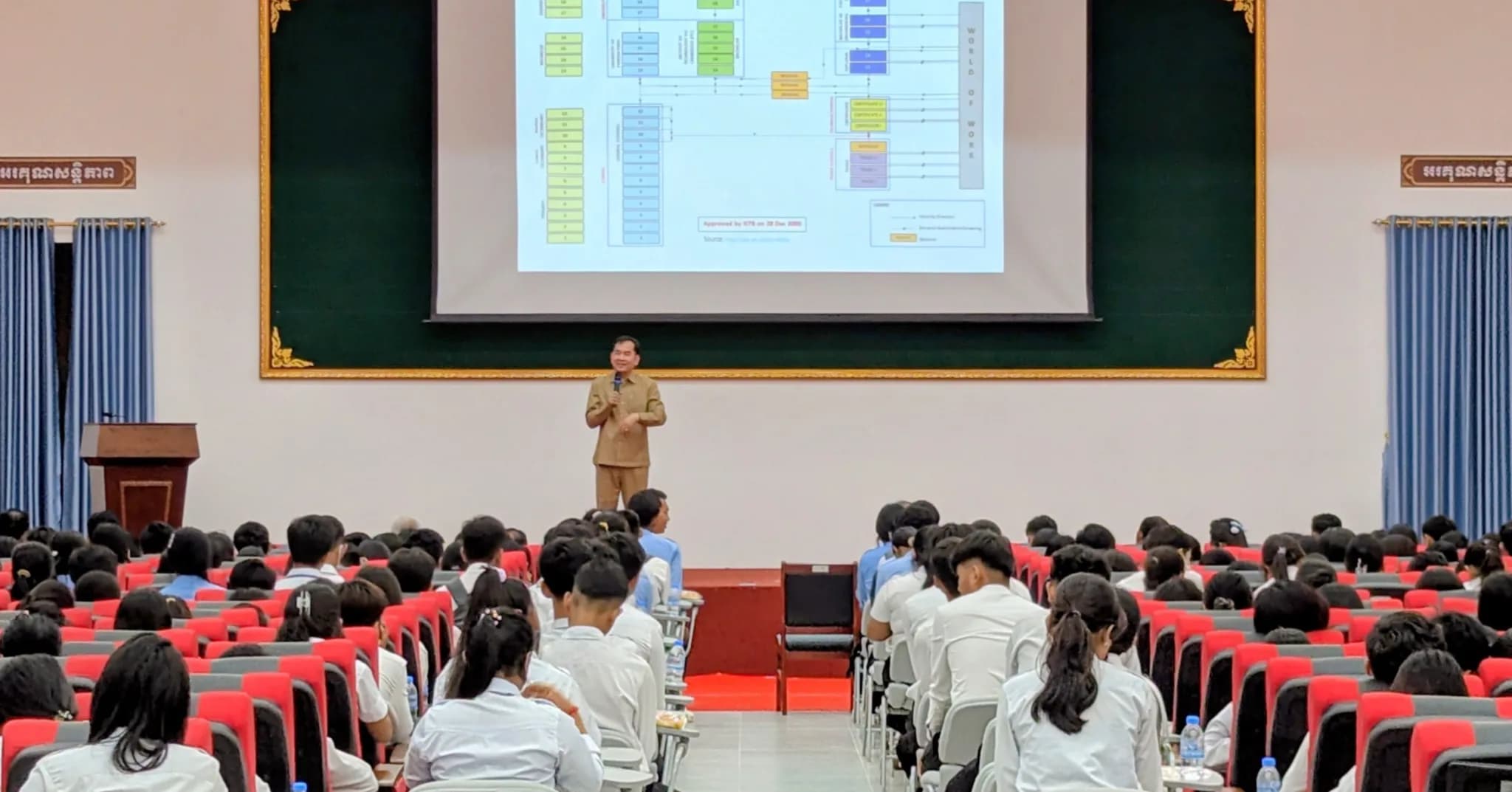លោក ធូ សុភាព៖ «TVET គឺជាជម្រើសដ៏ល្អបំផុតសម្រាប់យុវជនដែលចង់បានជំនាញពិត មានការងារធ្វើឆាប់ និងប្រាក់ចំណូលសមរម្យ!»